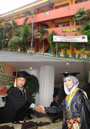 Regular Evening Class Program STIE Widya Darma Surabaya Nomor Home Photo 1